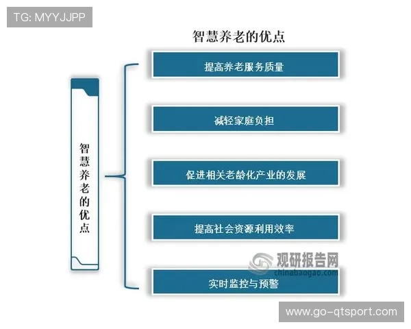 平台即服务模式受青睐，降低技术门槛与初始投入